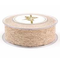 Κορδέλες Δαντέλας